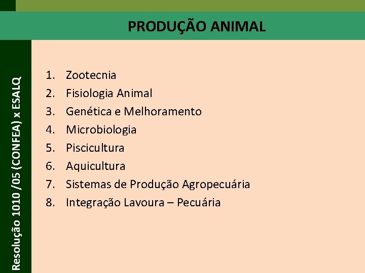 Resolução 1010 /05 (CONFEA) x ESALQ PRODUÇÃO ANIMAL 1. 2. 3. 4. 5. 6. Resolução 1010 /05 (CONFEA) x ESALQ PRODUÇÃO ANIMAL 1. 2. 3. 4. 5. 6.