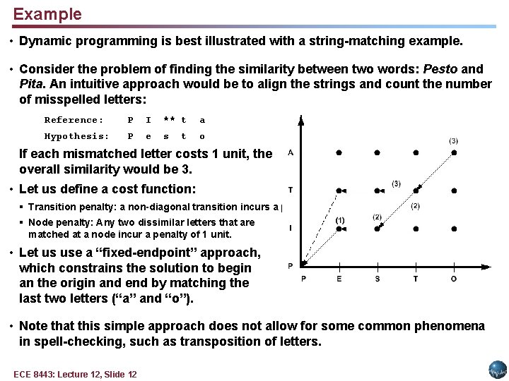 Example • Dynamic programming is best illustrated with a string-matching example. • Consider the