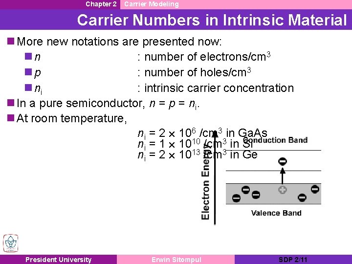 Chapter 2 Carrier Modeling Carrier Numbers in Intrinsic Material n More new notations are