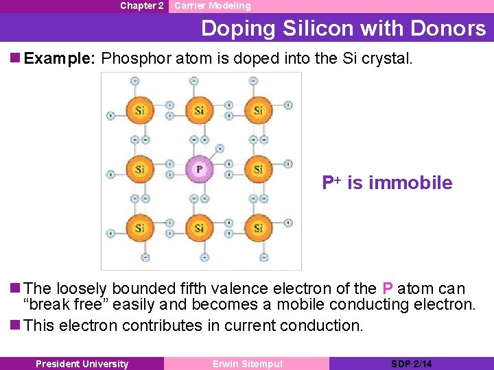 Chapter 2 Carrier Modeling Doping Silicon with Donors n Example: Phosphor atom is doped