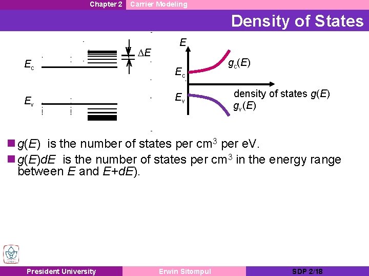 Chapter 2 Carrier Modeling Density of States Ec Ev DE E Ec Ev gc(E)