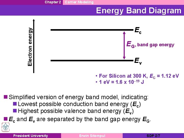 Chapter 2 Carrier Modeling Energy Band Diagram Electron energy Ec EG, band gap energy