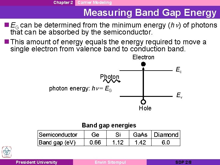 Chapter 2 Carrier Modeling Measuring Band Gap Energy n EG can be determined from