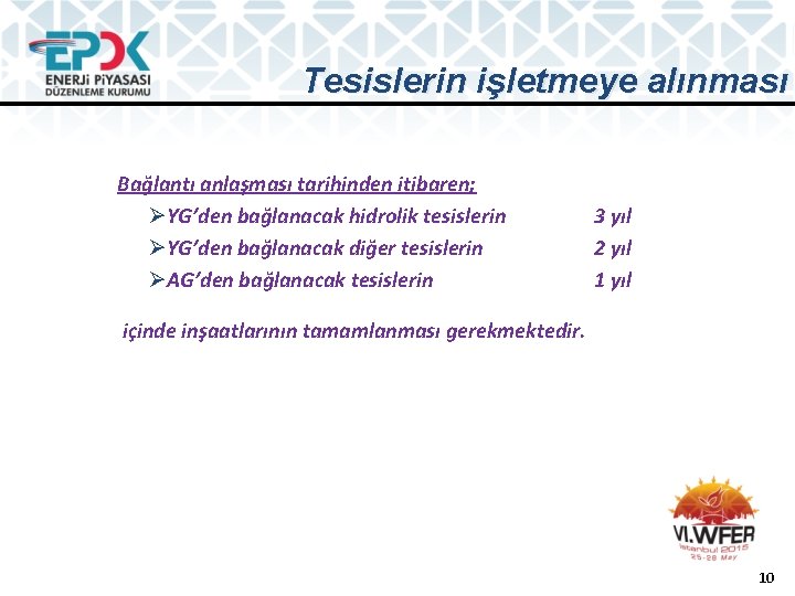 Tesislerin işletmeye alınması Bağlantı anlaşması tarihinden itibaren; ØYG’den bağlanacak hidrolik tesislerin ØYG’den bağlanacak diğer