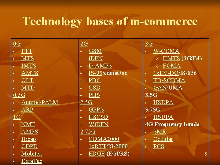Mobile Commerce In Czech Republic Pleas Pay Attention