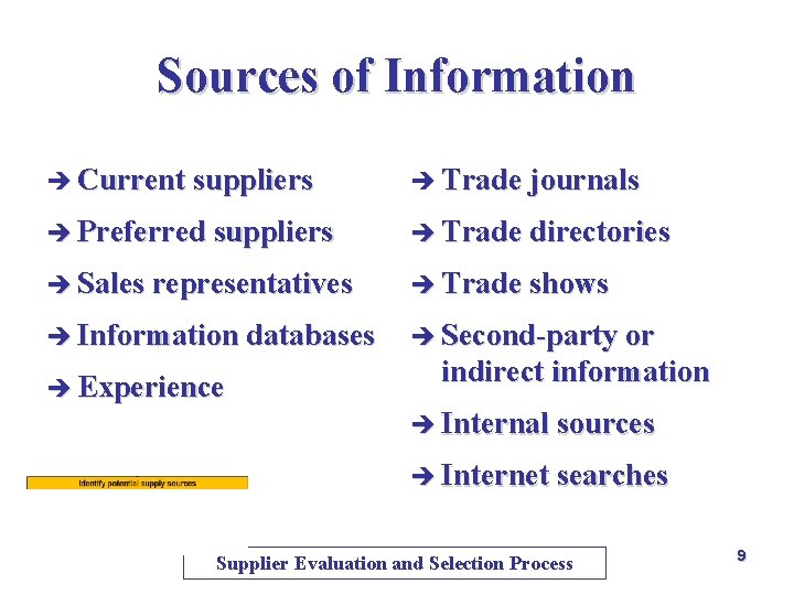 Sources of Information è Current suppliers è Trade journals è Preferred suppliers è Trade Sources of Information è Current suppliers è Trade journals è Preferred suppliers è Trade