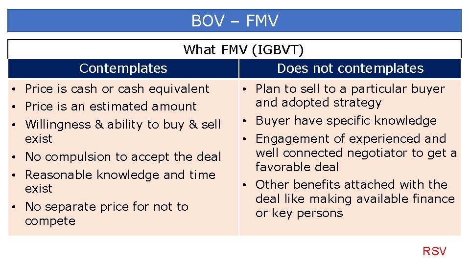 BOV – FMV Contemplates What FMV (IGBVT) Does not contemplates • Price is cash