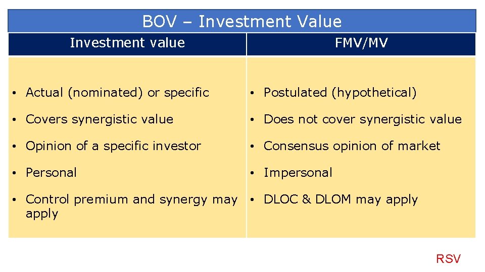 BOV – Investment Value Investment value FMV/MV • Actual (nominated) or specific • Postulated