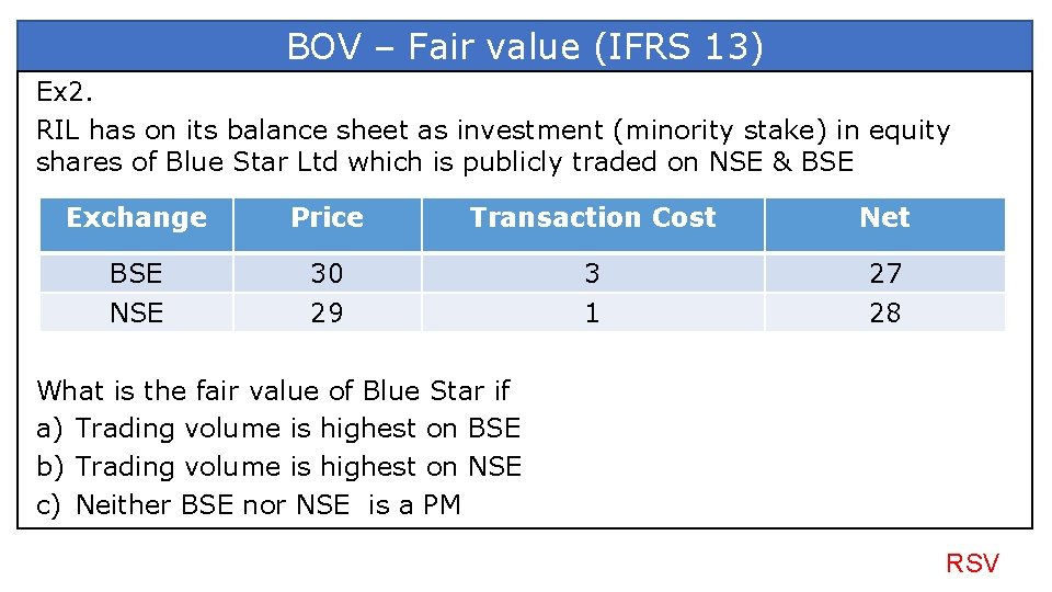 BOV – Fair value (IFRS 13) Ex 2. RIL has on its balance sheet
