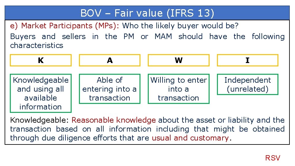 BOV – Fair value (IFRS 13) e) Market Participants (MPs): Who the likely buyer