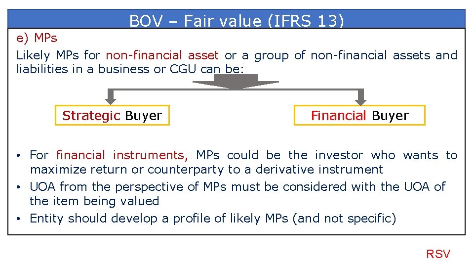 BOV – Fair value (IFRS 13) e) MPs Likely MPs for non-financial asset or