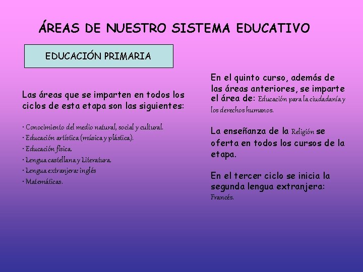 ÁREAS DE NUESTRO SISTEMA EDUCATIVO EDUCACIÓN PRIMARIA Las áreas que se imparten en todos ÁREAS DE NUESTRO SISTEMA EDUCATIVO EDUCACIÓN PRIMARIA Las áreas que se imparten en todos