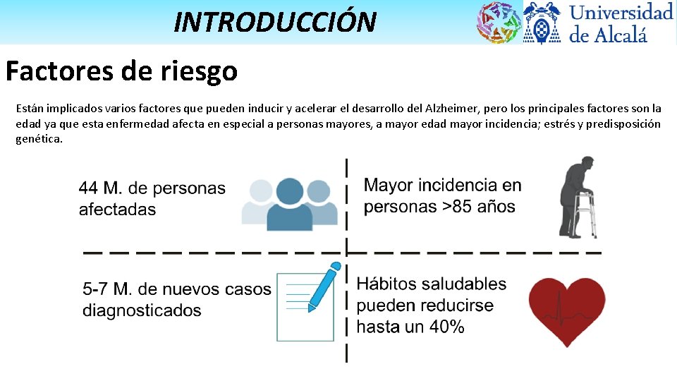 INTRODUCCIÓN Factores de riesgo Están implicados varios factores que pueden inducir y acelerar el