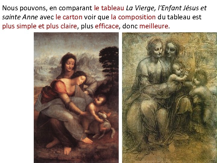 Nous pouvons, en comparant le tableau La Vierge, l'Enfant Jésus et sainte Anne avec