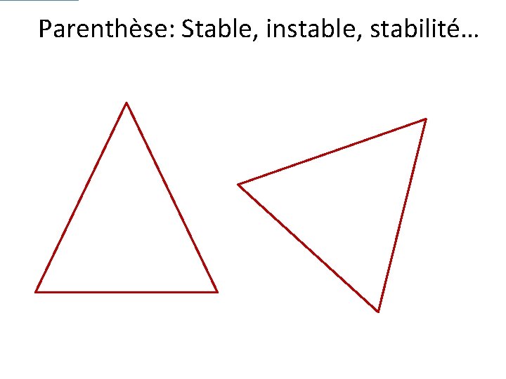 Parenthèse: Stable, instable, stabilité… 