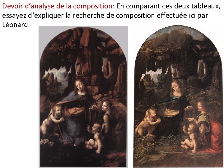 Devoir d’analyse de la composition: En comparant ces deux tableaux, essayez d’expliquer la recherche