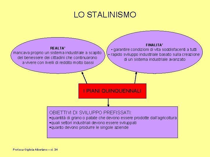 LO STALINISMO FINALITA’ REALTA’ mancava proprio un sistema industriale a scapito del benessere dei