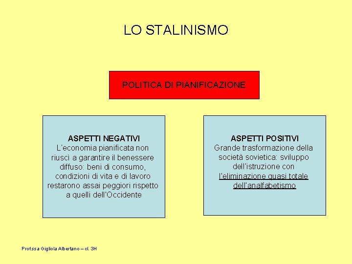 LO STALINISMO POLITICA DI PIANIFICAZIONE ASPETTI NEGATIVI L’economia pianificata non riuscì a garantire il