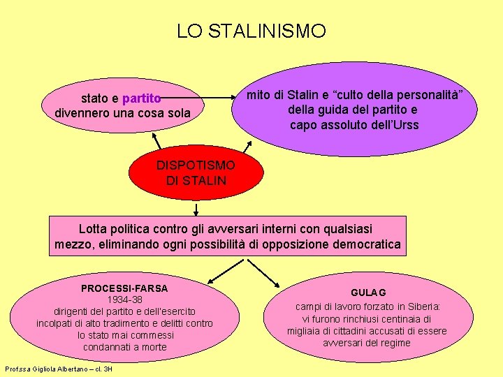 LO STALINISMO stato e partito divennero una cosa sola mito di Stalin e “culto