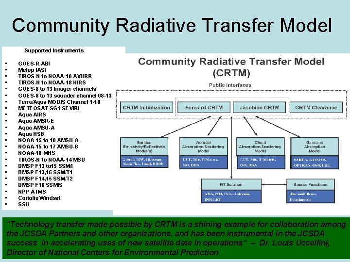 Community Radiative Transfer Model Supported Instruments • • • • • • GOES-R ABI