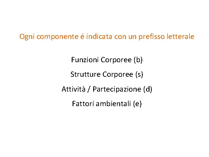Ogni componente e indicata con un prefisso letterale Funzioni Corporee (b) Strutture Corporee (s)