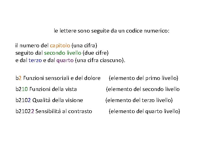 le lettere sono seguite da un codice numerico: il numero del capitolo (una cifra)