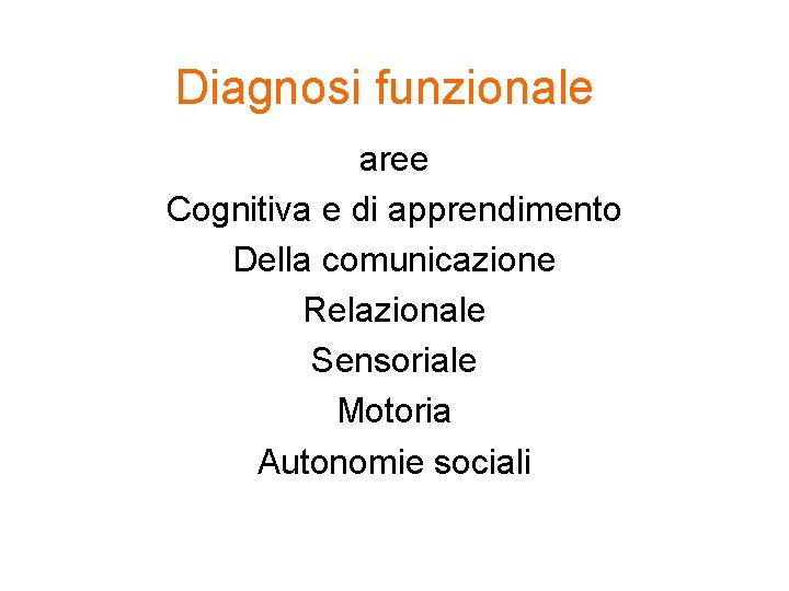 Diagnosi funzionale aree Cognitiva e di apprendimento Della comunicazione Relazionale Sensoriale Motoria Autonomie sociali