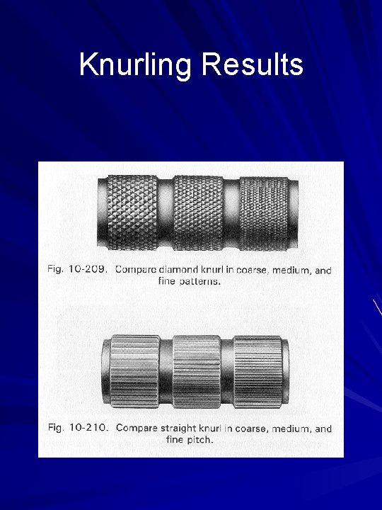 Knurling Results 