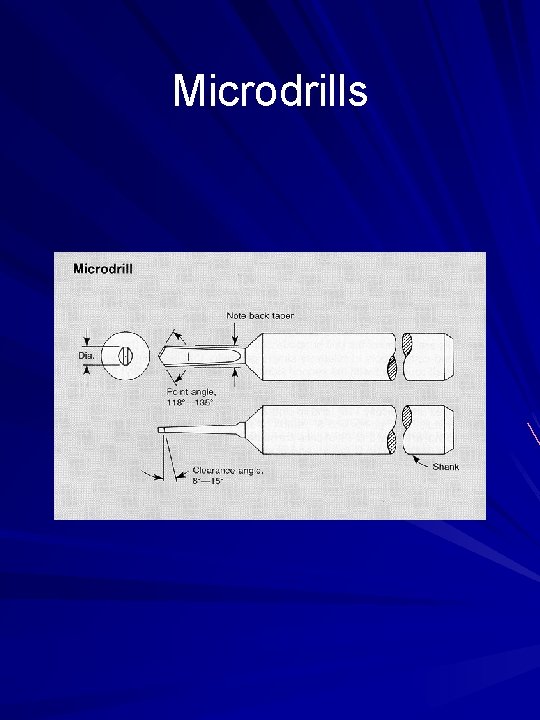 Microdrills 