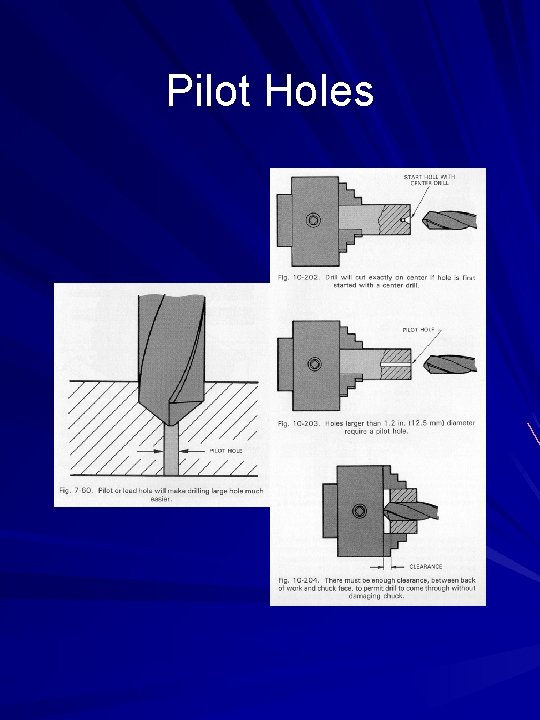 Pilot Holes 