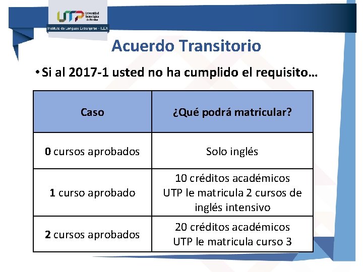 Acuerdo Transitorio • Si al 2017 -1 usted no ha cumplido el requisito… Caso