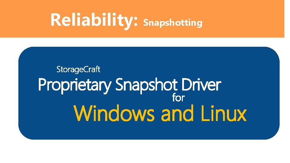 Reliability: Snapshotting Storage. Craft Proprietary Snapshot Driver for Windows and Linux 