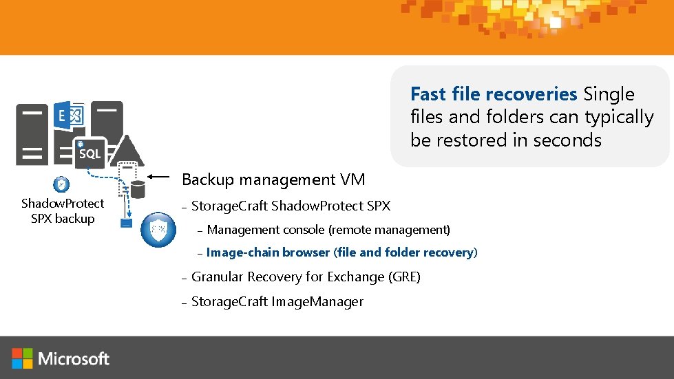 Fast file recoveries Single files and folders can typically be restored in seconds Backup