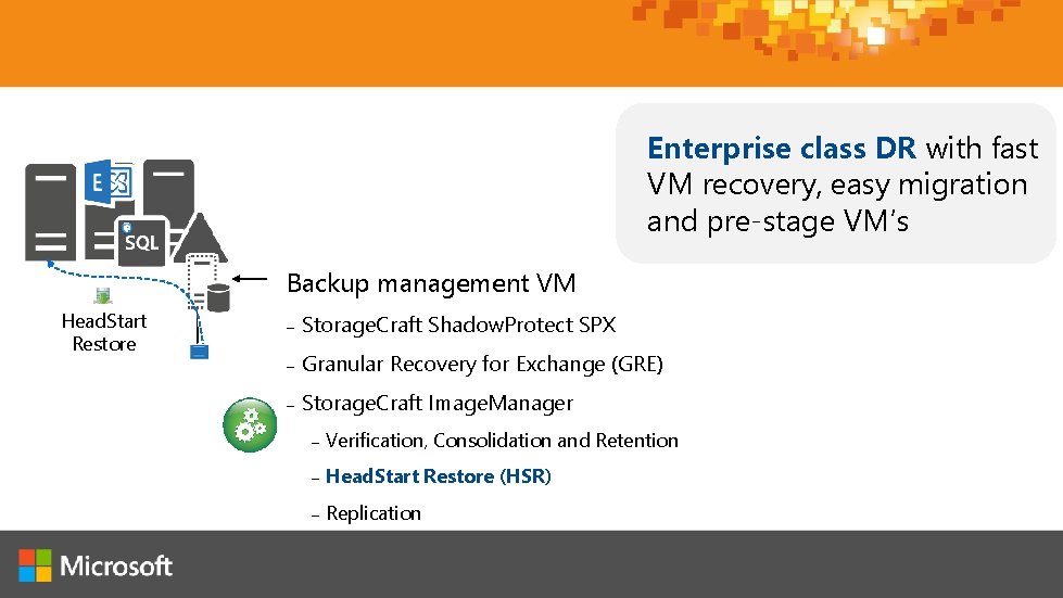 Enterprise class DR with fast VM recovery, easy migration and pre-stage VM’s Backup management