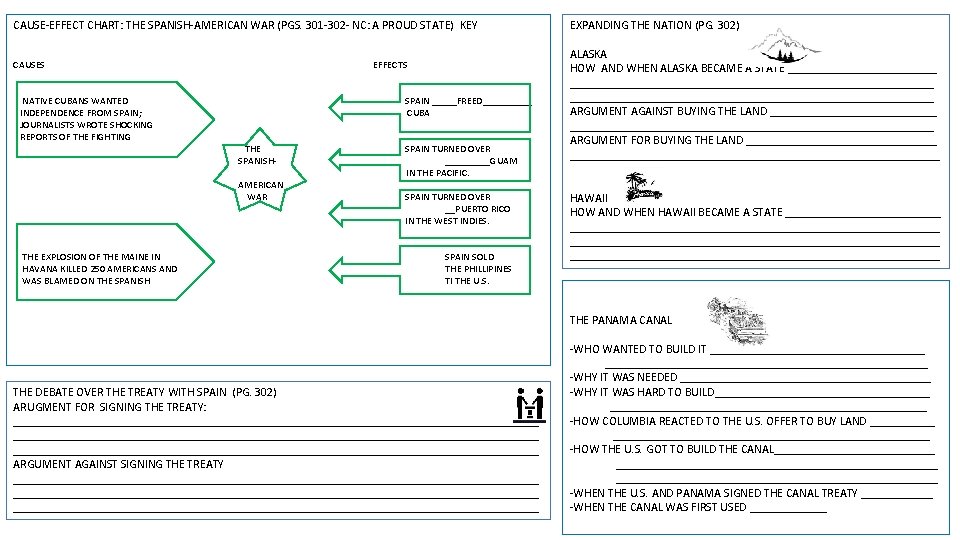 CAUSE-EFFECT CHART: THE SPANISH-AMERICAN WAR (PGS. 301 -302 - NC: A PROUD STATE) KEY
