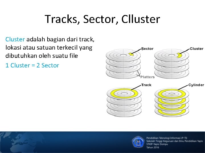 Tracks, Sector, Clluster Cluster adalah bagian dari track, lokasi atau satuan terkecil yang dibutuhkan