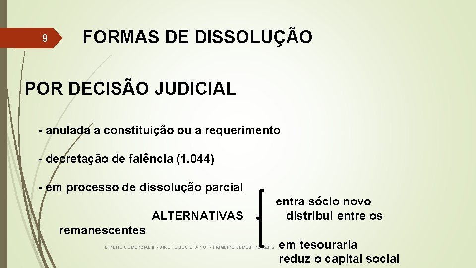 9 FORMAS DE DISSOLUÇÃO POR DECISÃO JUDICIAL - anulada a constituição ou a requerimento