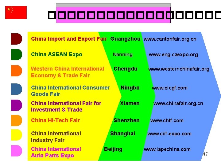 ��������� China Import and Export Fair Guangzhou www. cantonfair. org. cn China ASEAN Expo