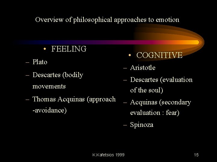 Overview of philosophical approaches to emotion • FEELING • COGNITIVE – Plato – Aristotle