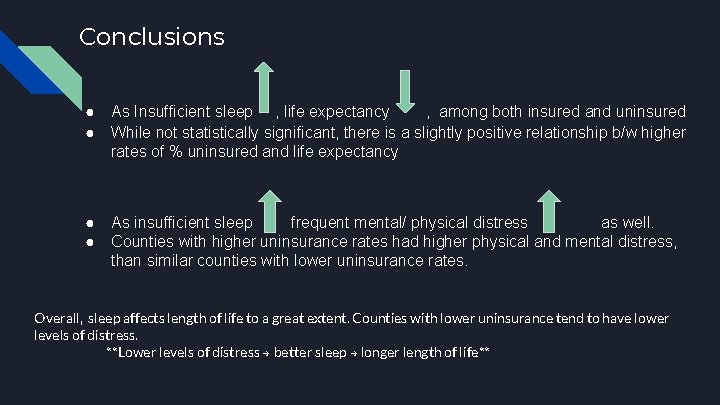 Conclusions ● ● As Insufficient sleep , life expectancy , among both insured and