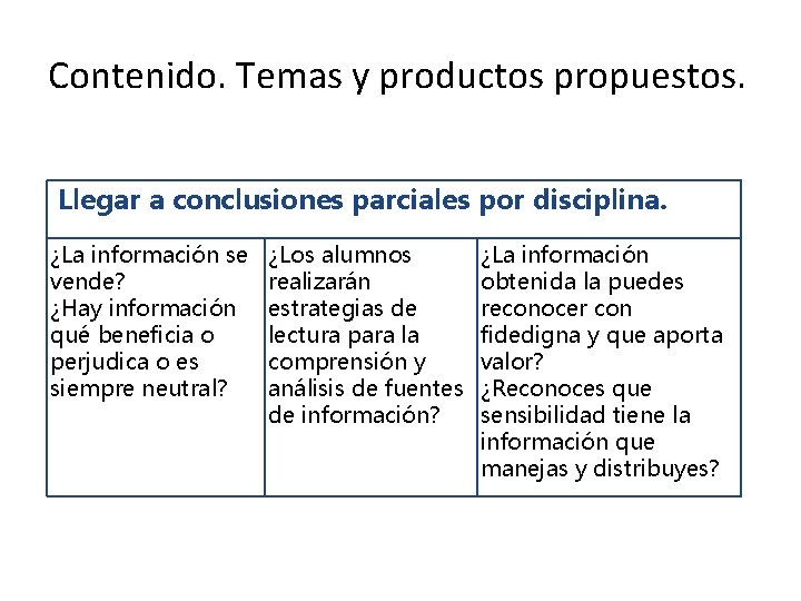 Contenido. Temas y productos propuestos. Llegar a conclusiones parciales por disciplina. ¿La información se