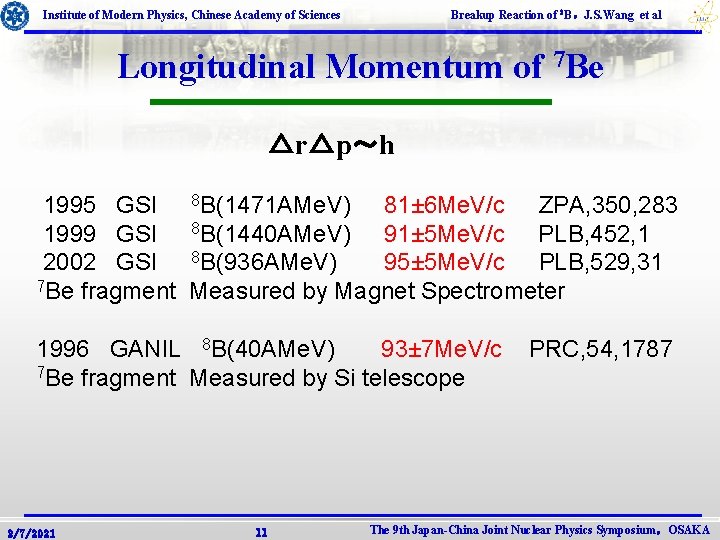 Breakup Reaction of 8 B，J. S. Wang et al Institute of Modern Physics, Chinese