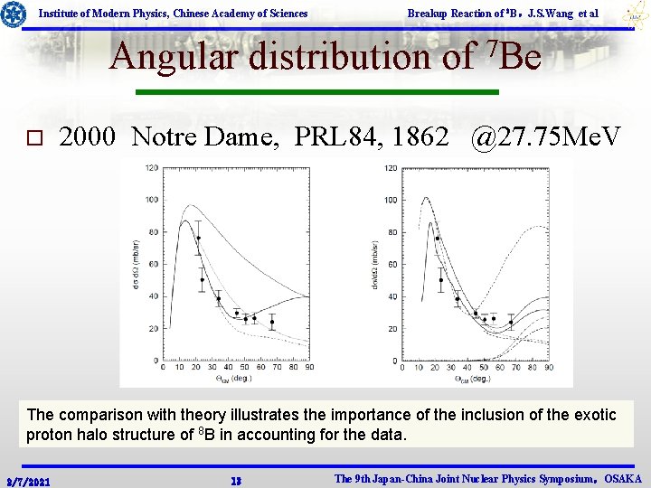 Institute of Modern Physics, Chinese Academy of Sciences Breakup Reaction of 8 B，J. S.