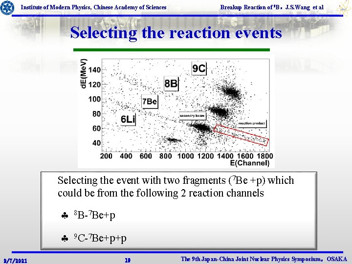 Institute of Modern Physics, Chinese Academy of Sciences Breakup Reaction of 8 B，J. S.