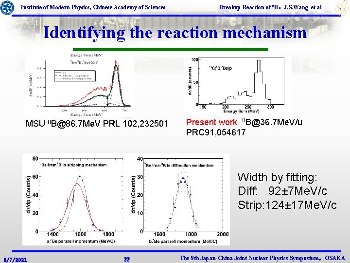 Institute of Modern Physics, Chinese Academy of Sciences Breakup Reaction of 8 B，J. S.