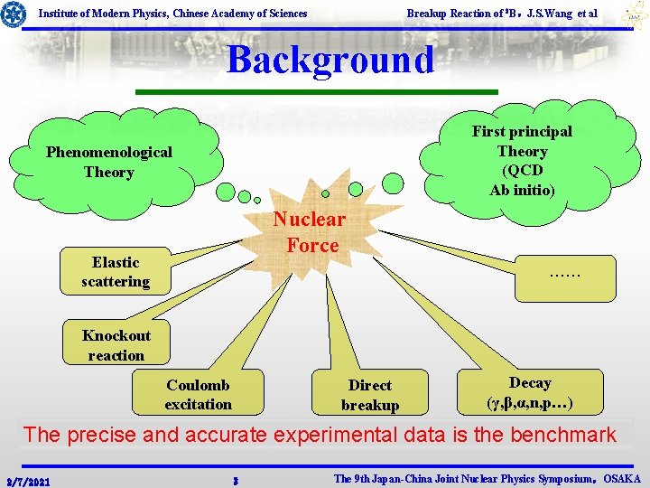 Breakup Reaction of 8 B，J. S. Wang et al Institute of Modern Physics, Chinese