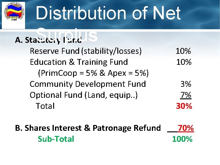 Distribution of Net Surplus A. Statutory Fund Reserve Fund (stability/losses) Education & Training Fund