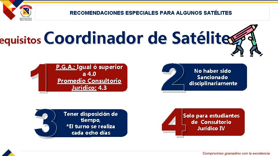 RECOMENDACIONES ESPECIALES PARA ALGUNOS SATÉLITES equisitos Coordinador de Satélite 1 3 P. G. A.