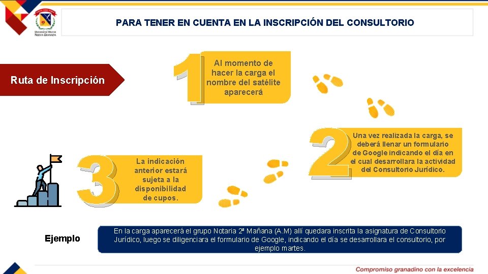 PARA TENER EN CUENTA EN LA INSCRIPCIÓN DEL CONSULTORIO 1 Al momento de hacer