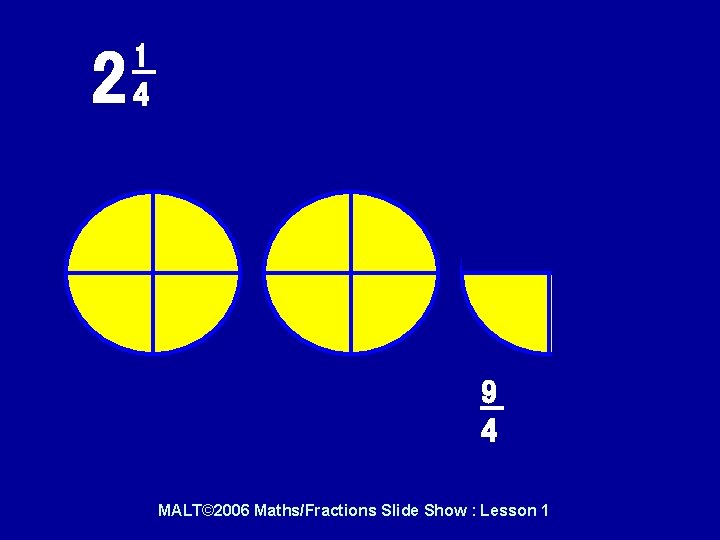 2 1 4 9 4 MALT© 2006 Maths/Fractions Slide Show : Lesson 1 